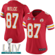 Kansas City Chiefs #87 Travis Kelce Red Team Color Super Bowl LIV Bound Women's Stitched NFL Vapor Untouchable Limited Jersey